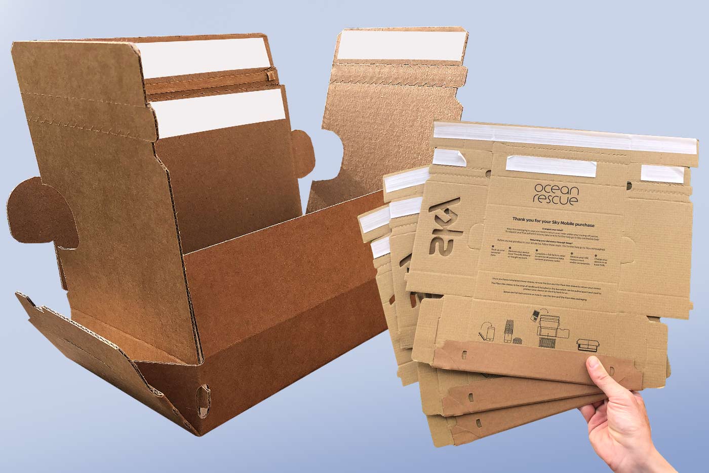 What is E-commerce Packaging?