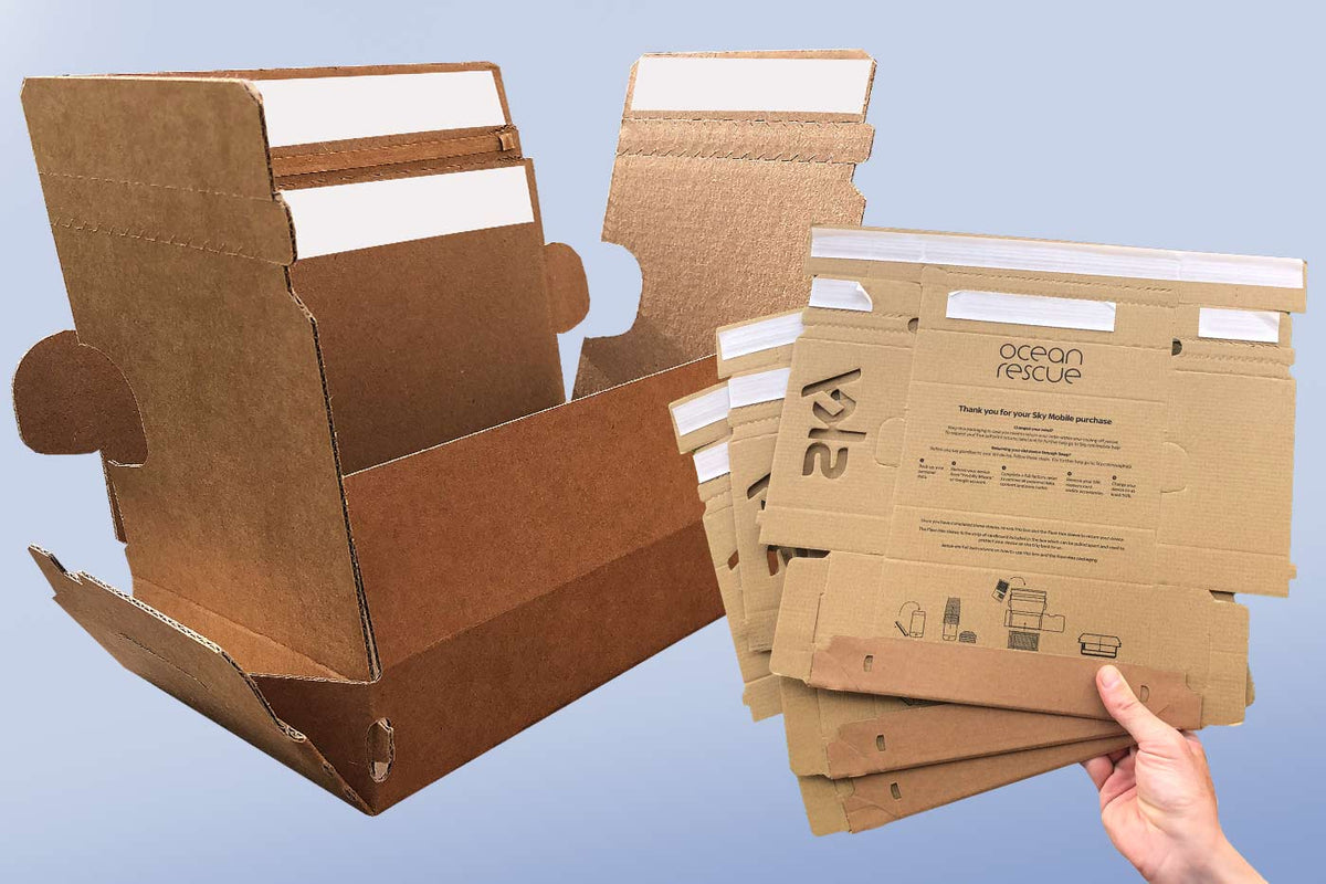 What is E-commerce Packaging?